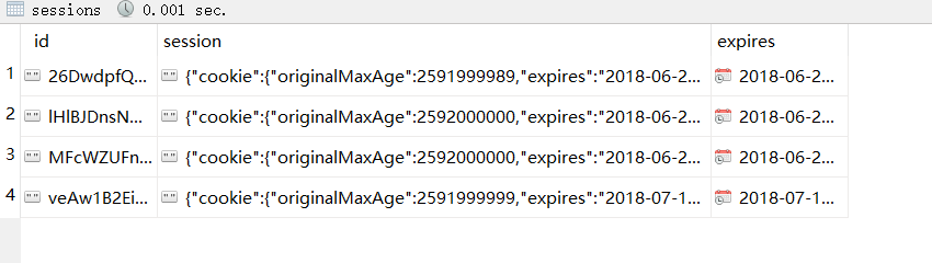 session表
